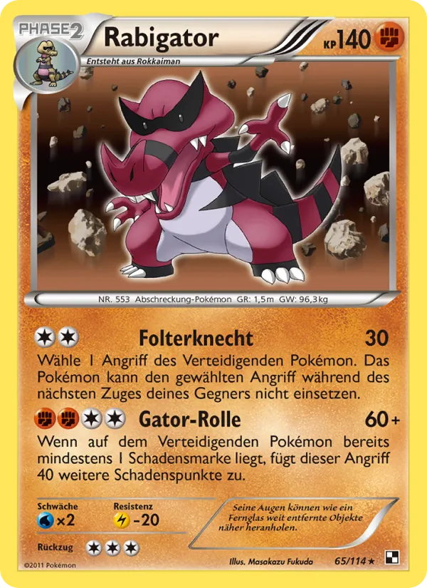 Rabigator 65/114