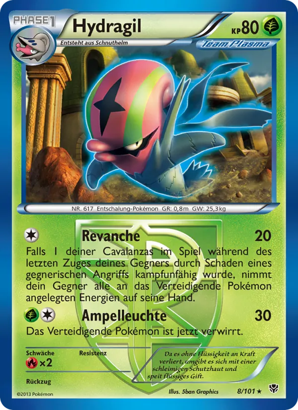 Hydragil 8/101