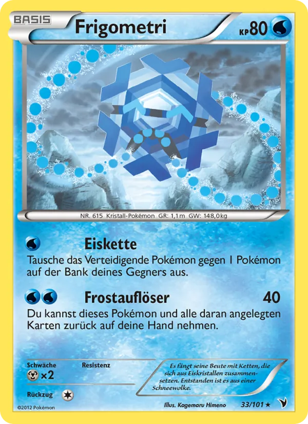 Frigometri 33/101