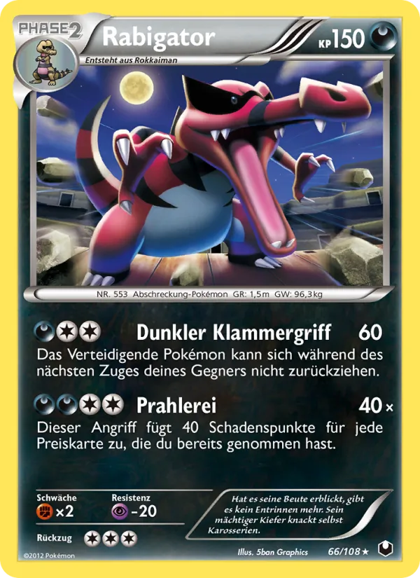 Rabigator 66/108