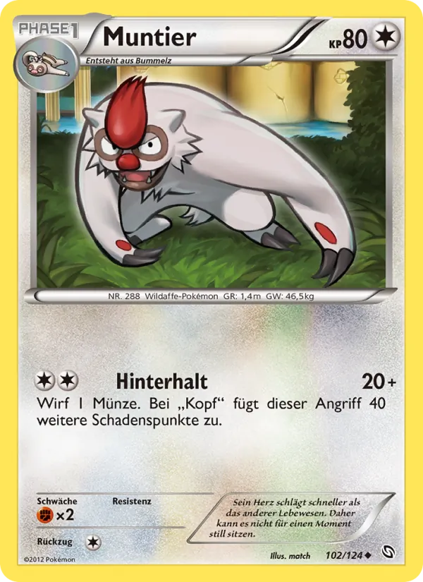 Muntier 102/124