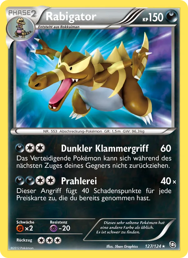 Rabigator 127/124