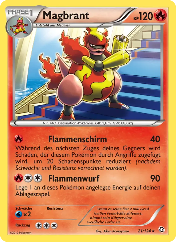 Magbrant 21/124
