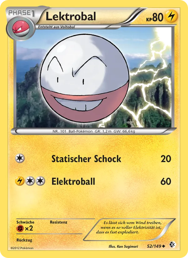 Lektrobal 52/149