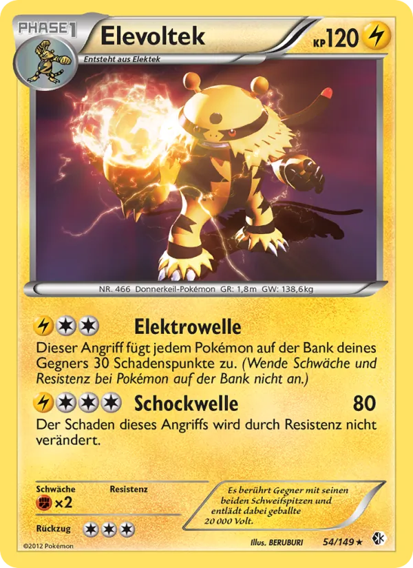 Elevoltek 54/149