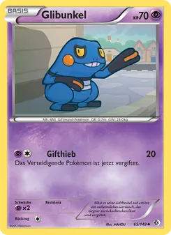 Glibunkel