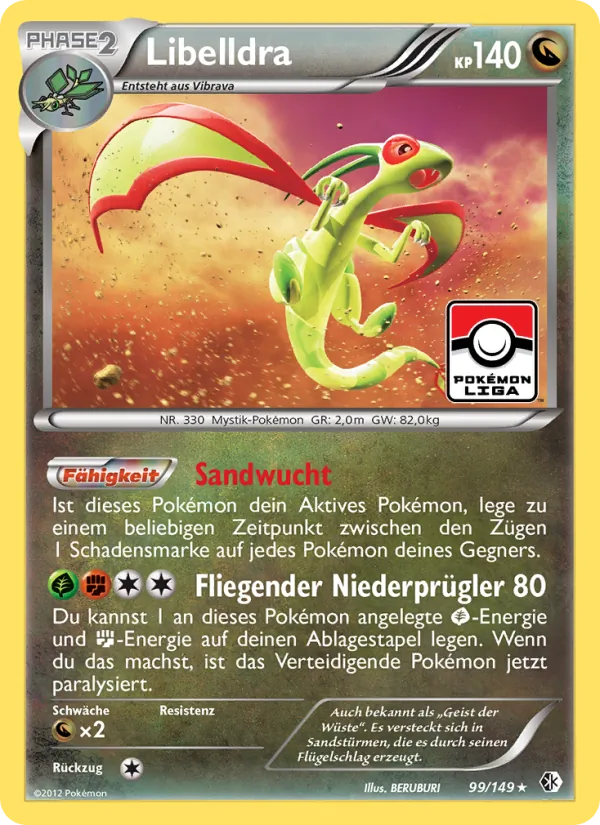 Libelldra 99/149