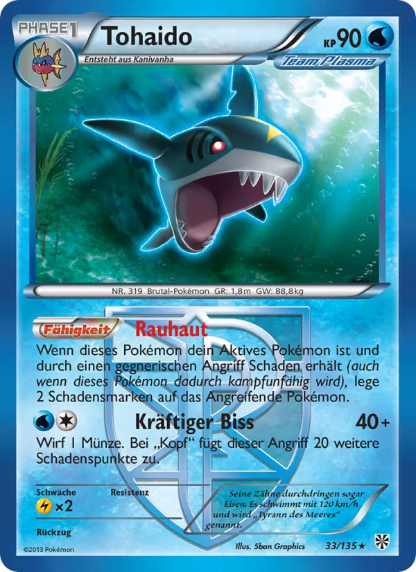 Tohaido 33/135