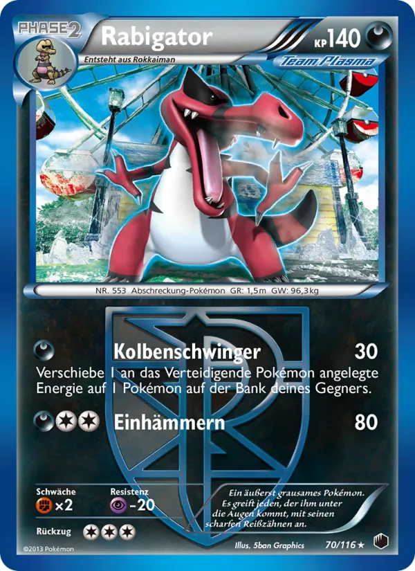 Rabigator 70/116