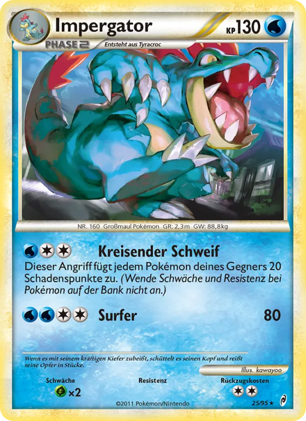 Impergator 25/95