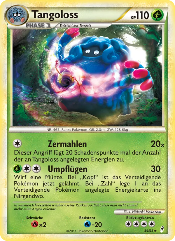 Tangoloss 34/95
