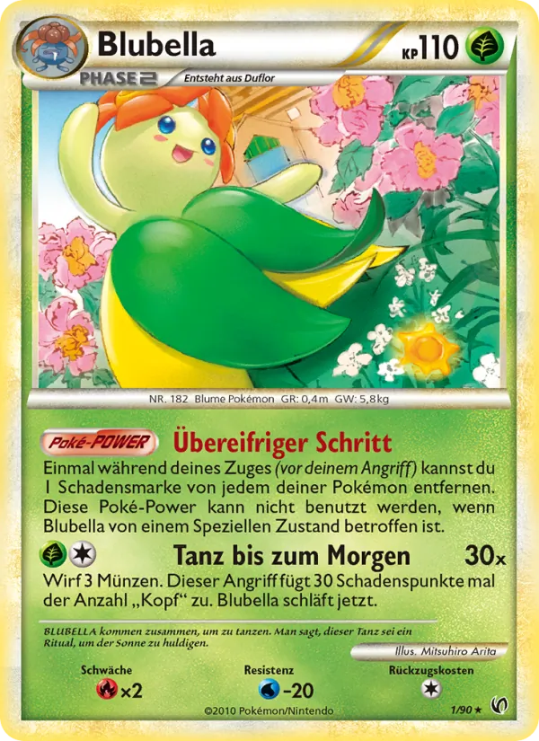 Blubella 1/90