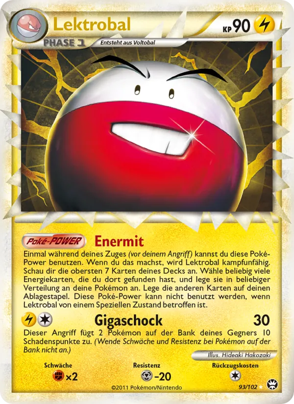 Lektrobal 93/102