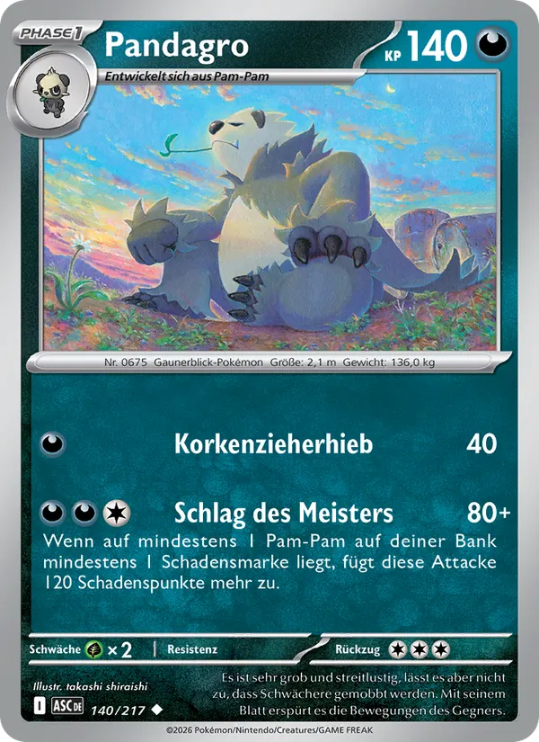 Pandagro 140/217