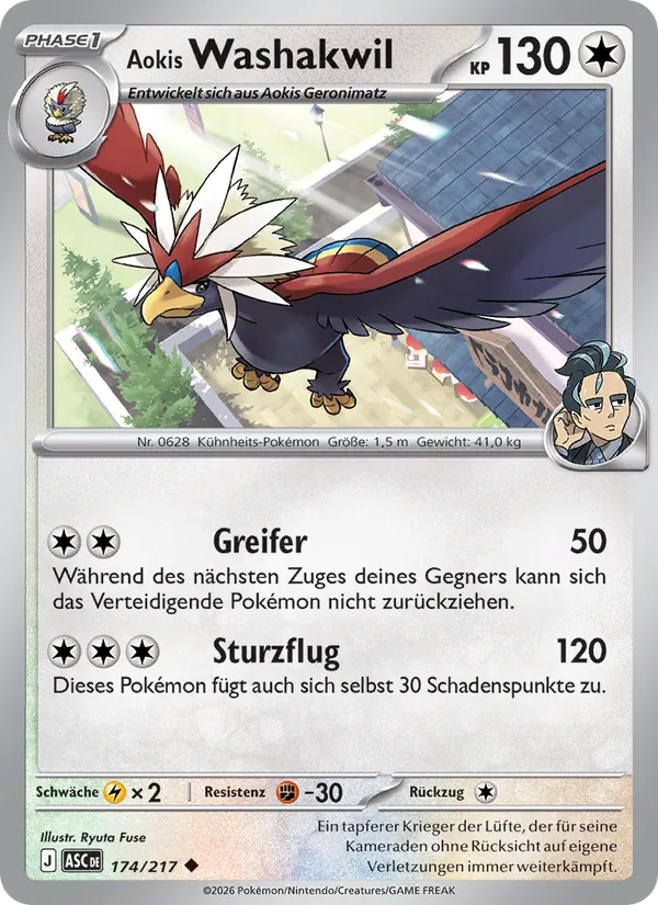 Aokis Washakwil 174/217
