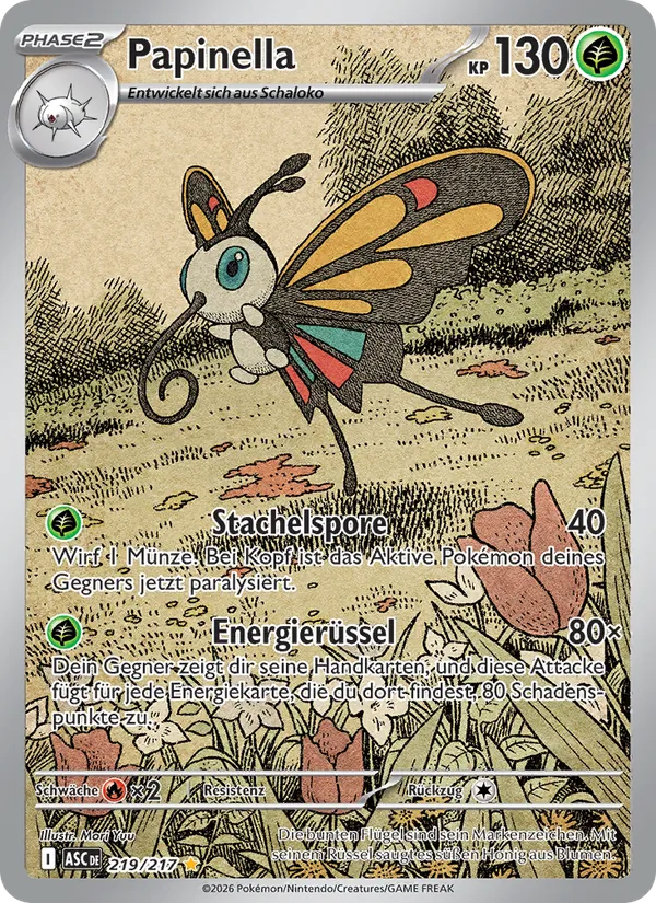 Papinella 219/217