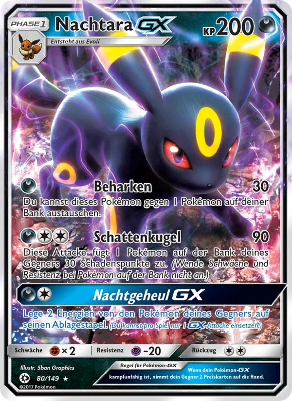 Nachtara GX 80/149