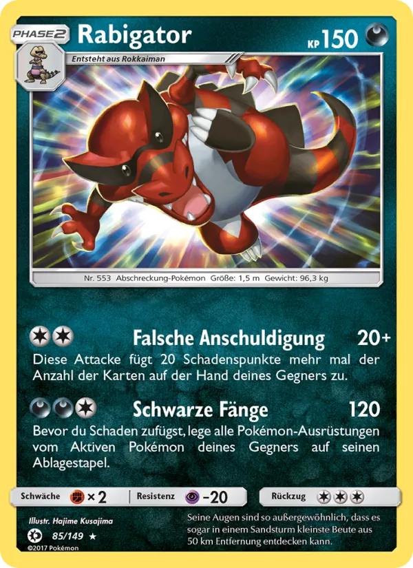 Rabigator 85/149