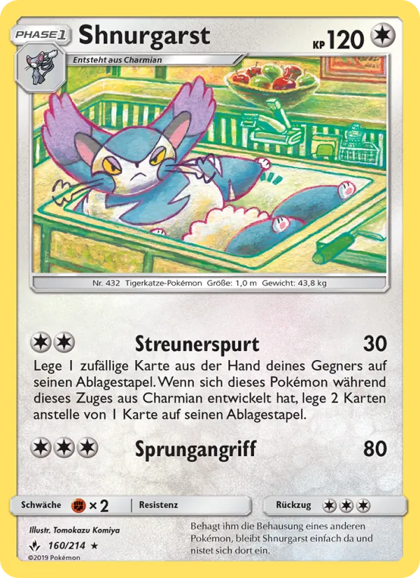 Shnurgarst 160/214