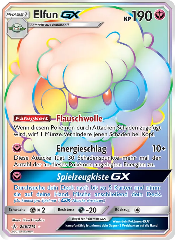 Elfun GX 226/214