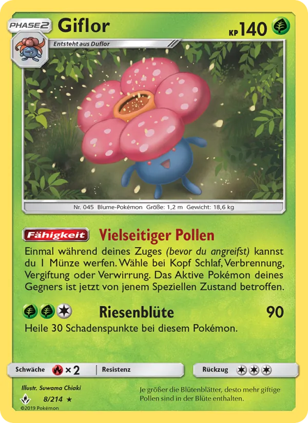 Giflor 8/214