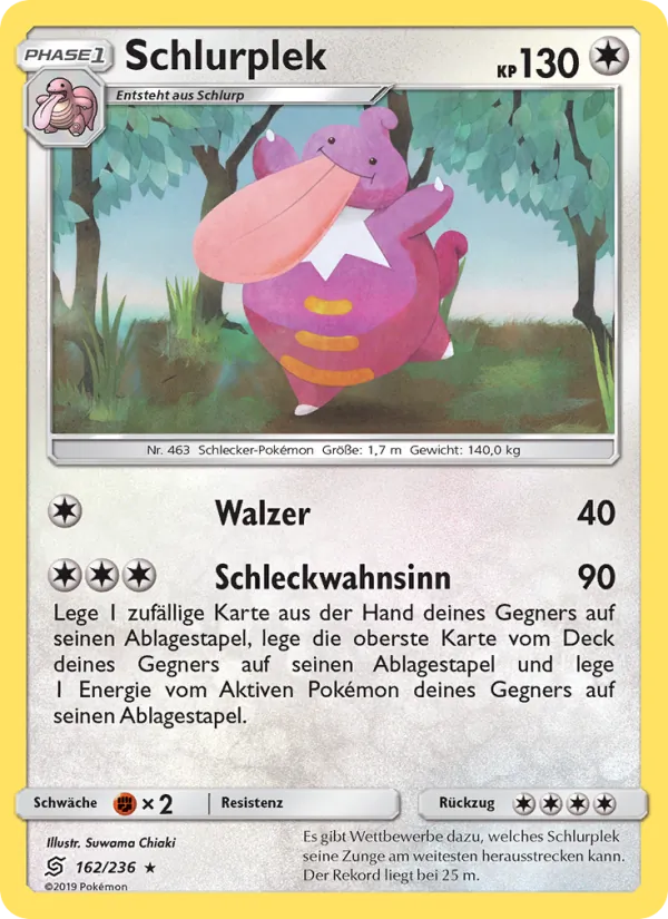 Schlurplek 162/236