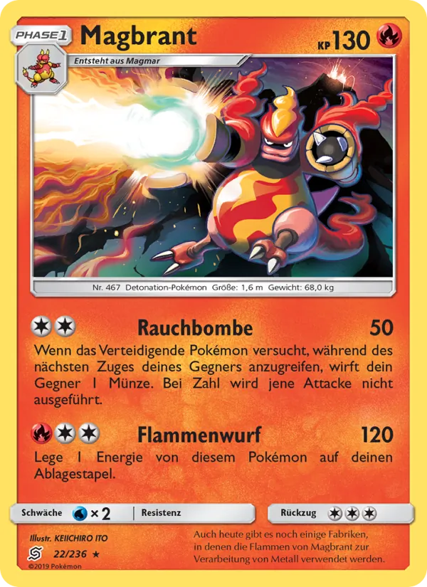 Magbrant 22/236