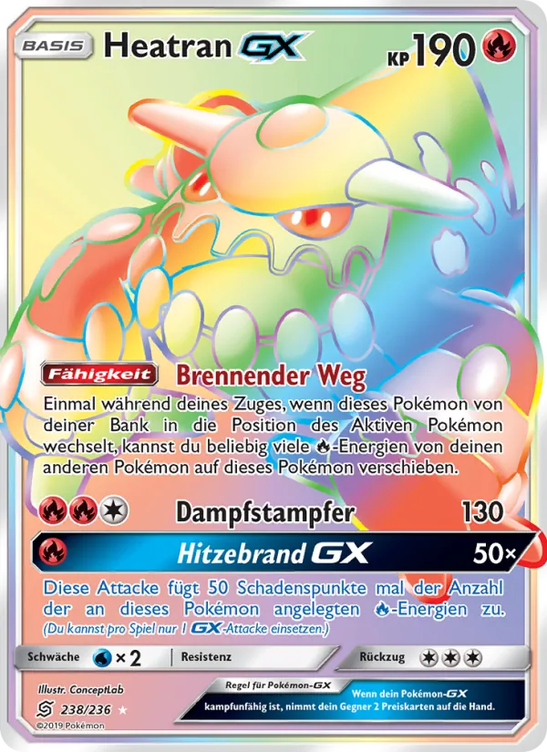Heatran GX 238/236