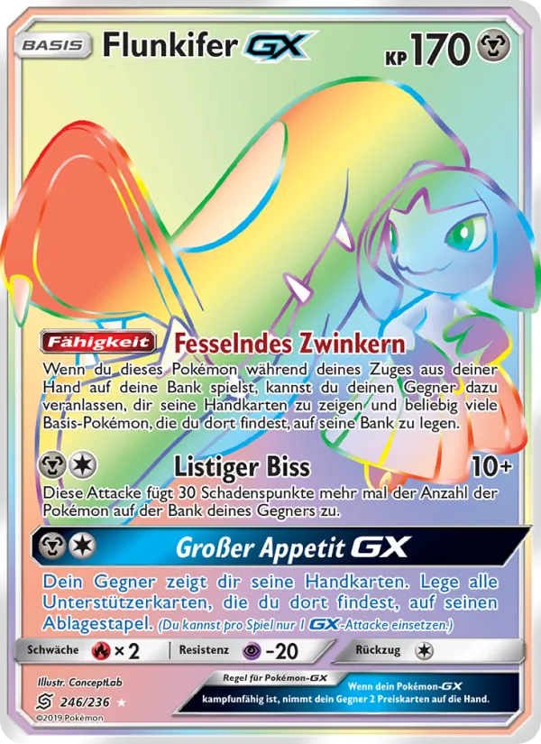 Flunkifer GX 246/236