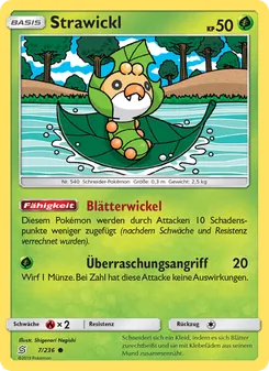 Strawickl