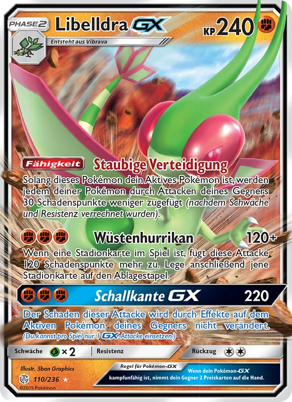 Libelldra GX 110/236