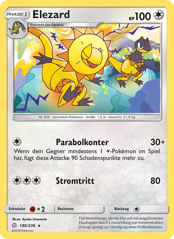 Elezard 180/236