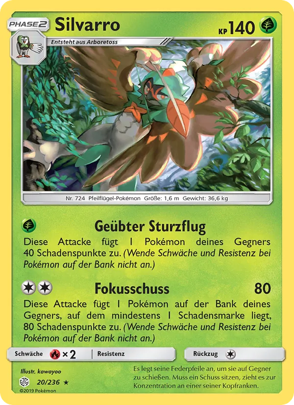 Silvarro 20/236