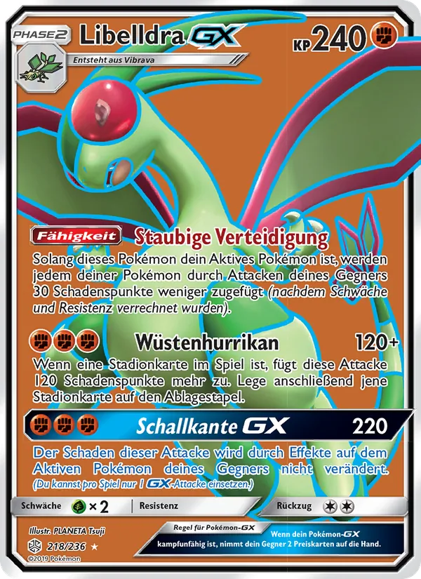 Libelldra GX 218/236