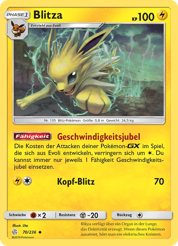 Blitza 70/236