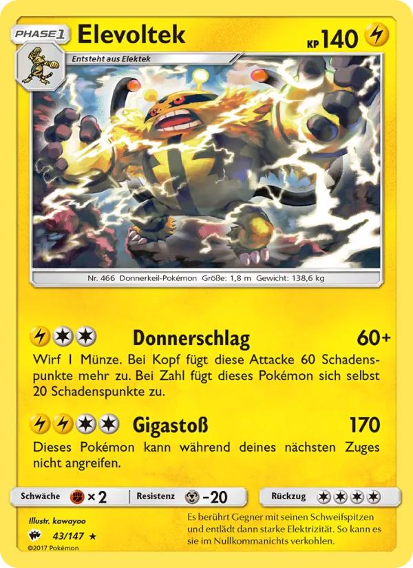 Elevoltek 43/147
