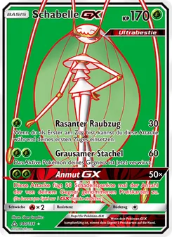 Schabelle GX