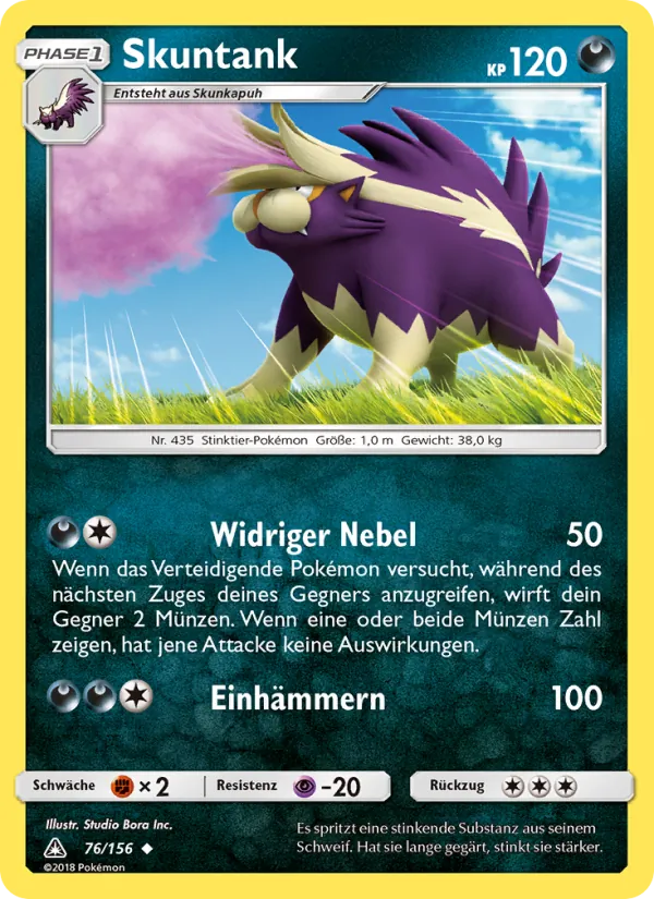 Skuntank 76/156
