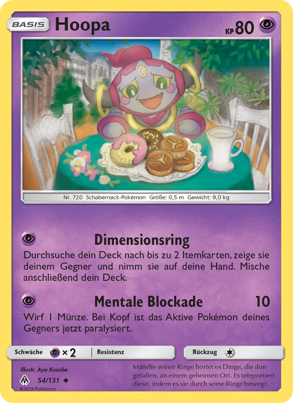 Hoopa 54/131