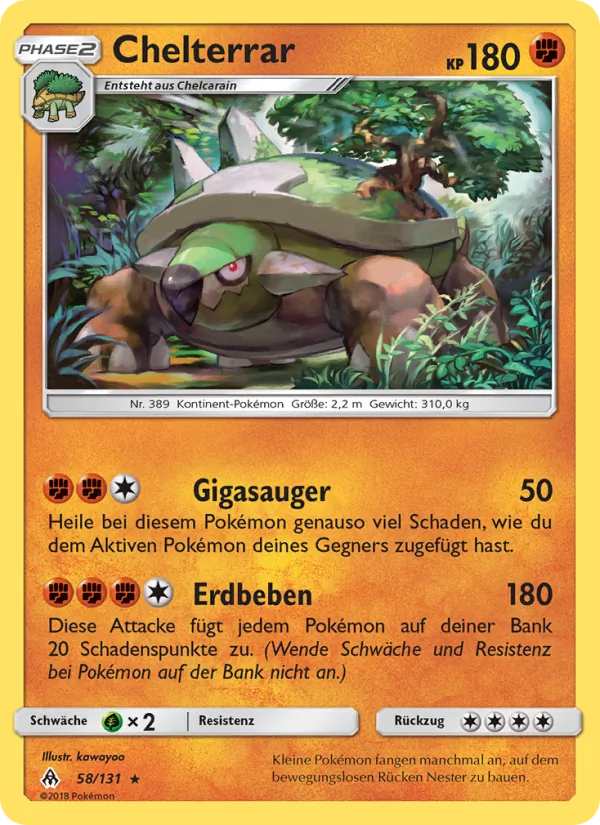 Chelterrar 58/131