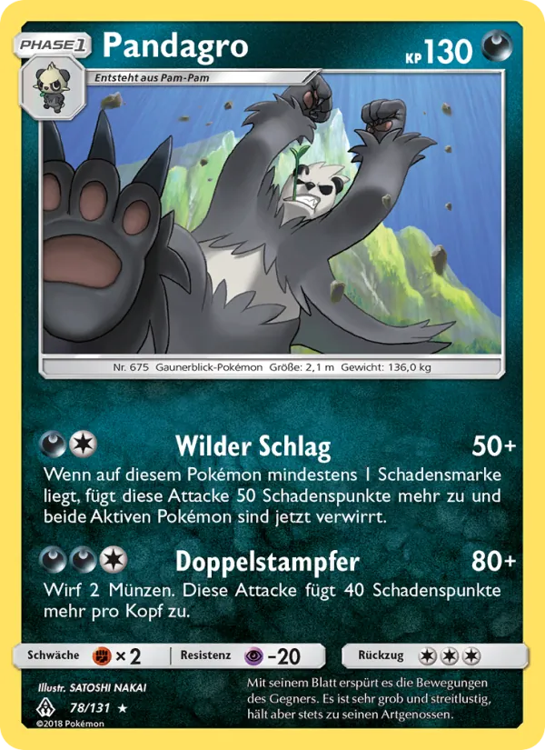 Pandagro 78/131