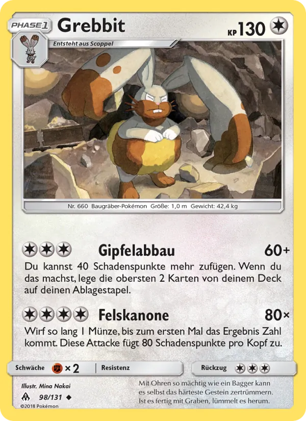 Grebbit 98/131
