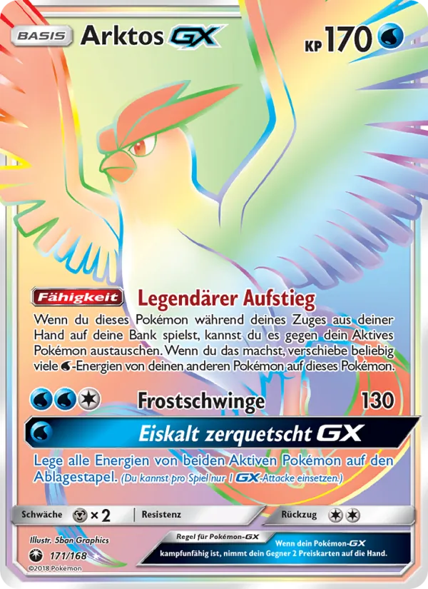 Arktos GX 171/168