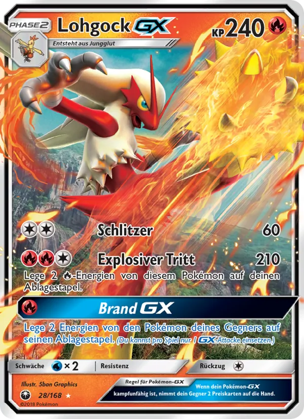 Lohgock GX 28/168