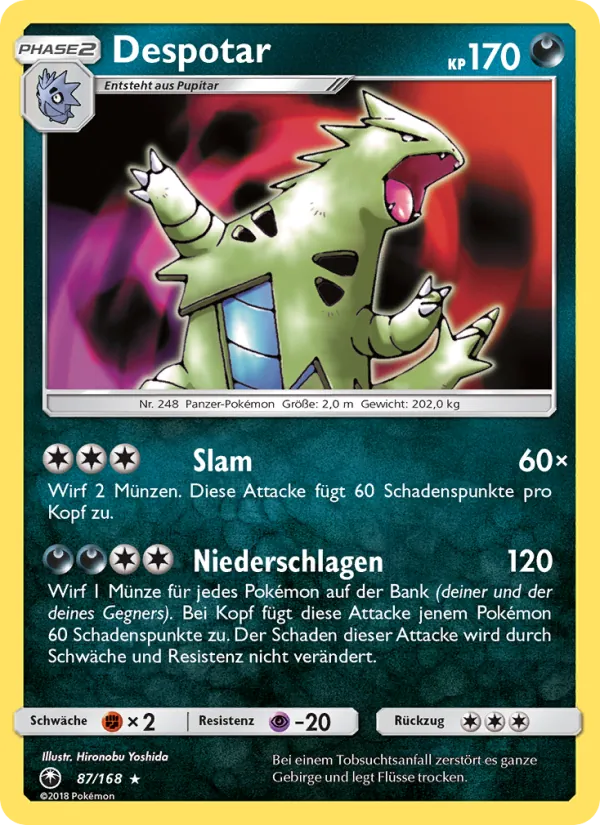 Despotar 87/168