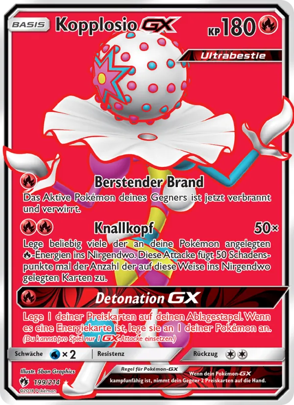 Kopplosio GX 199/214