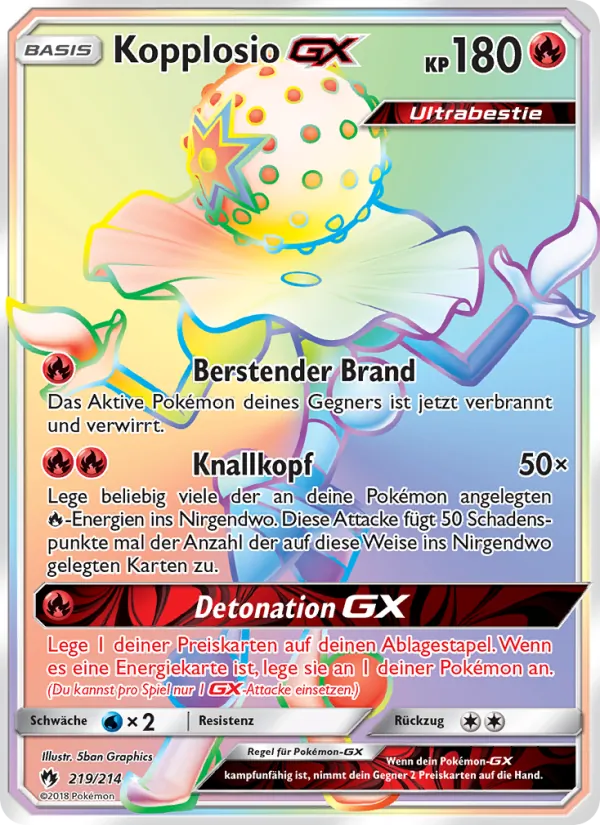 Kopplosio GX 219/214