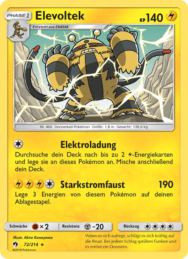 Elevoltek 72/214