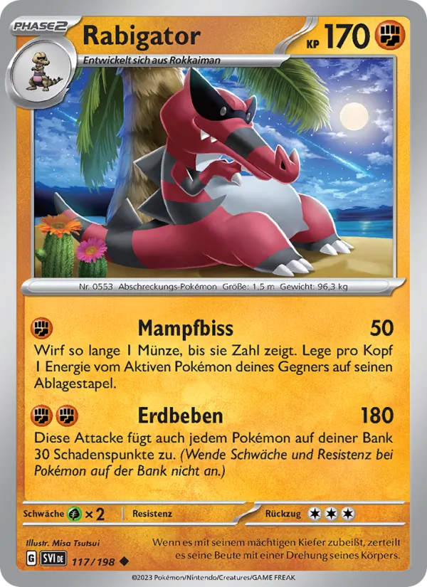Rabigator 117/198