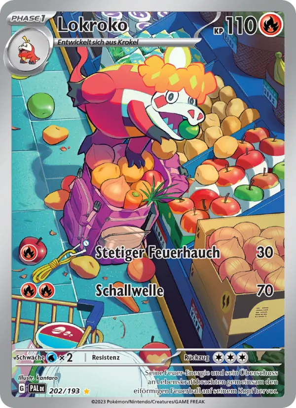 Lokroko 202/193